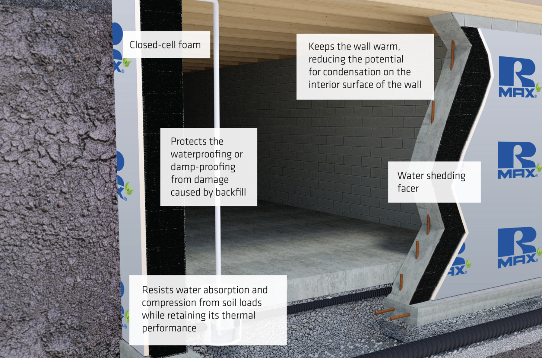 Mold-Resistant Insulation: A Solution for Healthier, Safer Spaces — Rmax